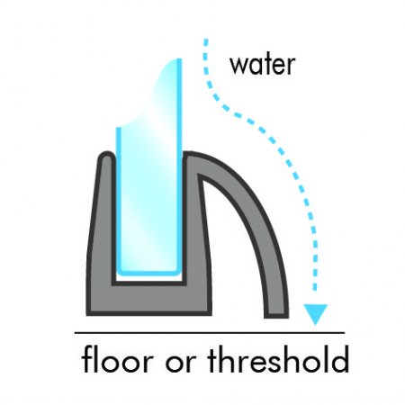 GoldRays 009D shower door bottom seal reference A