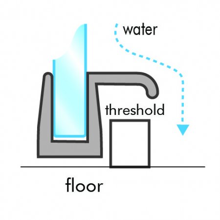 GoldRays 009D1 shower door bottom seal reference A
