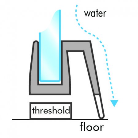 GoldRays 009D5 shower door bottom seal reference A