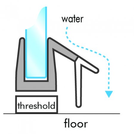 GoldRays 009F shower door bottom seal reference A