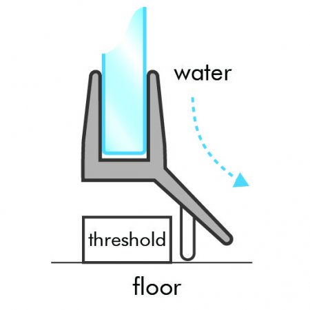 GoldRays 009F1 shower door bottom seal reference A