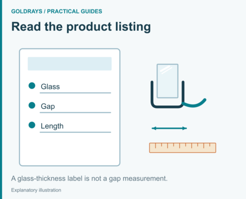 A glass-thickness label is not a gap measurement.