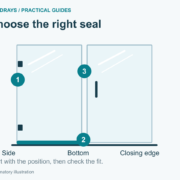 Start with the position, then check the fit.