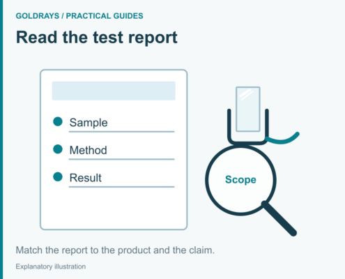 Illustration of a test report checklist (sample, method, result) next to a magnifying glass over a shower seal