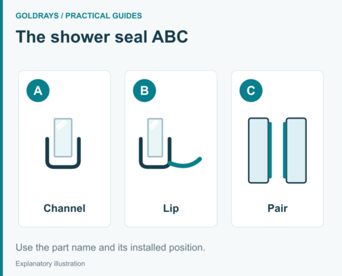 Use the part name and its installed position.