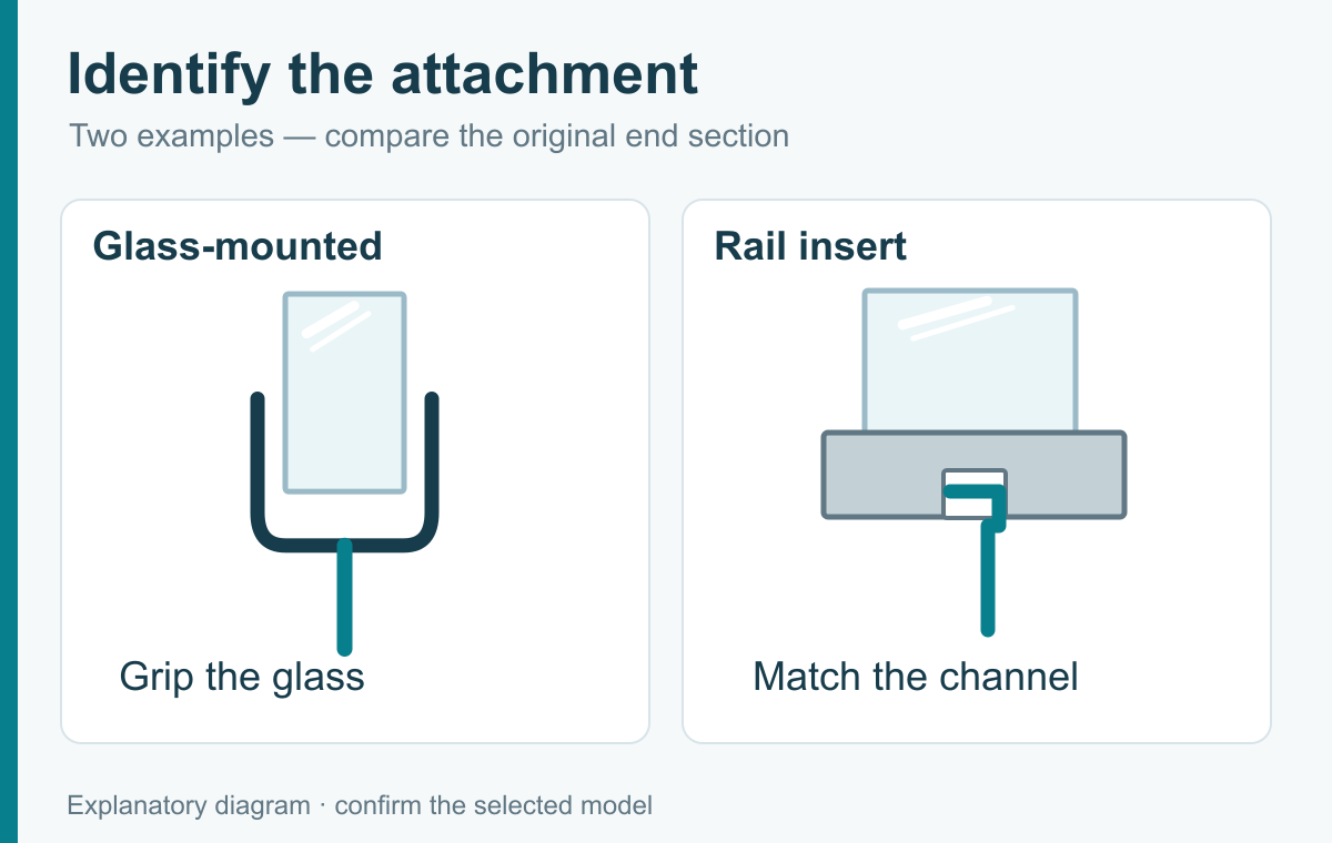 Different attachment methods for a push-on glass seal and a rail insert.