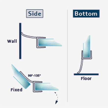 003 Compact fitting diagram: where the seal sits on the glass