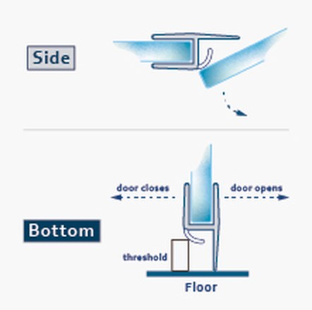 003D fitting diagram: where the seal sits on the glass