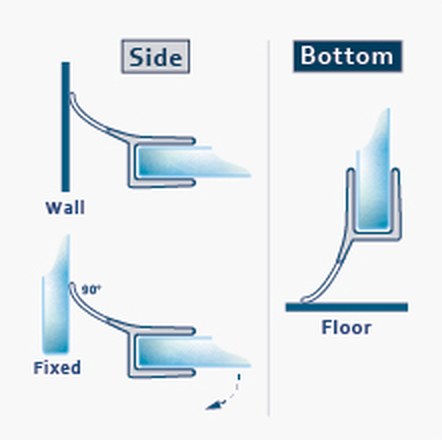 005B fitting diagram: where the seal sits on the glass