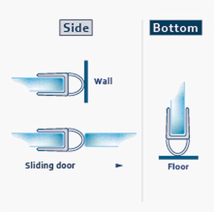 007 fitting diagram: where the seal sits on the glass