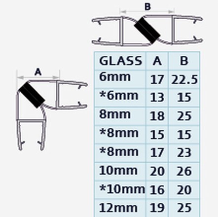 008A profile drawing with dimensions