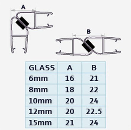 008A1 profile drawing with dimensions