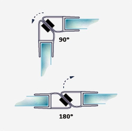 008A1 fitting diagram: where the seal sits on the glass