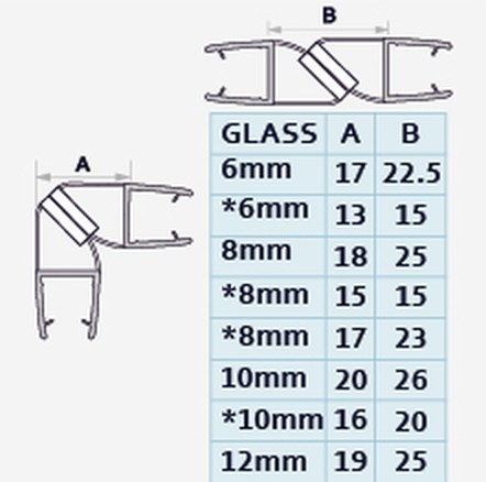008AW profile drawing with dimensions