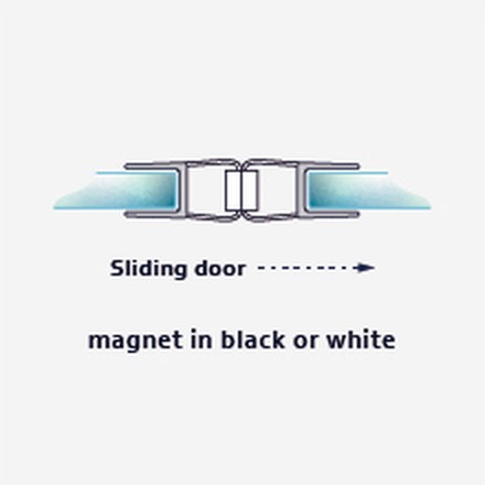 008B Compact / 008BW Compact fitting diagram: where the seal sits on the glass