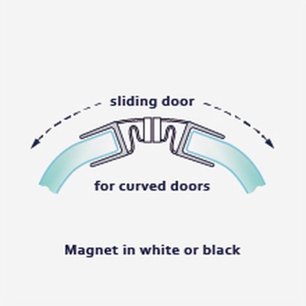 008G1W fitting diagram: where the seal sits on the glass
