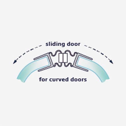 008GW fitting diagram: where the seal sits on the glass