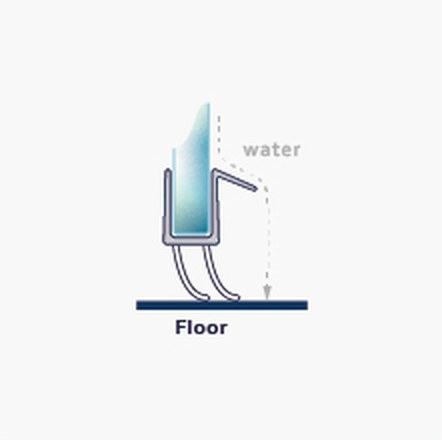009B fitting diagram: where the seal sits on the glass