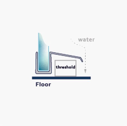 009D1 fitting diagram: where the seal sits on the glass