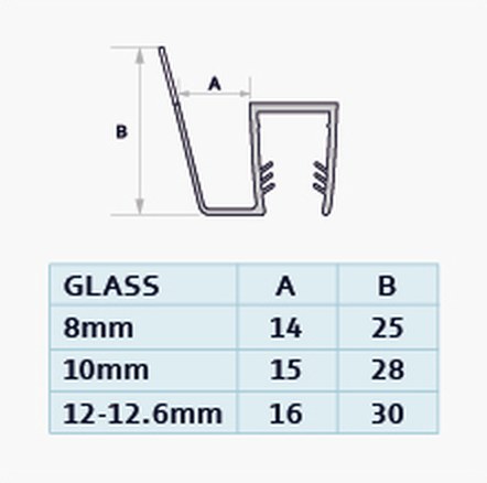 009D5 profile drawing with dimensions