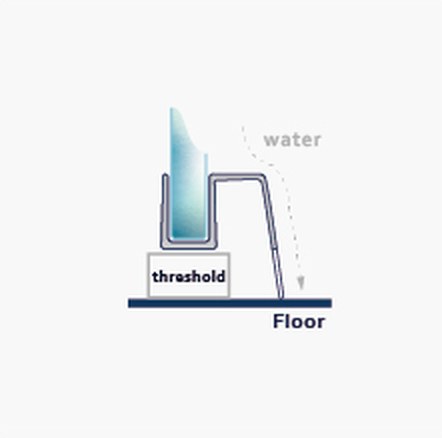 009D5 fitting diagram: where the seal sits on the glass