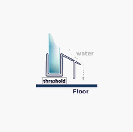 009F fitting diagram: where the seal sits on the glass