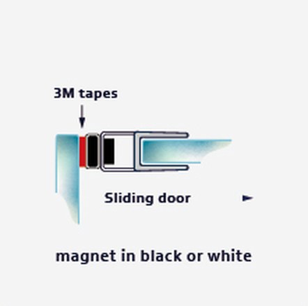 Adhesive Magnet fitting diagram: where the seal sits on the glass