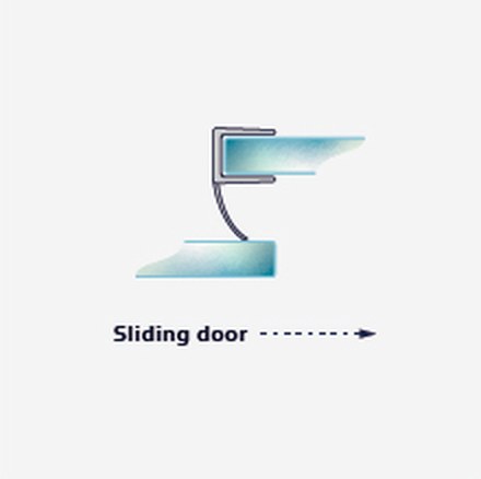 Dual 004 fitting diagram: where the seal sits on the glass