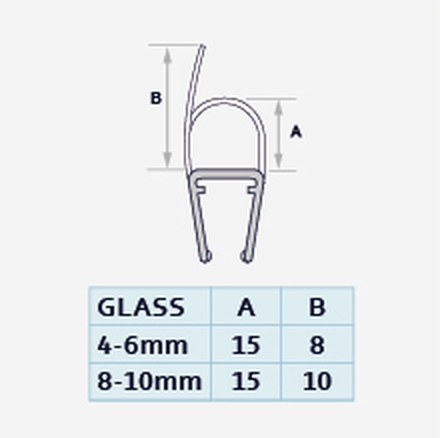 Dual 007F profile drawing with dimensions