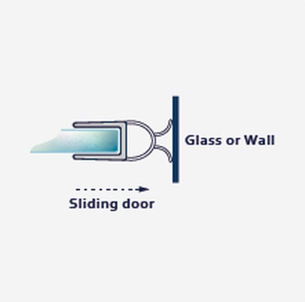 Dual 007H fitting diagram: where the seal sits on the glass