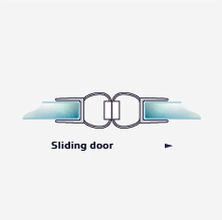 Dual 008BW fitting diagram: where the seal sits on the glass
