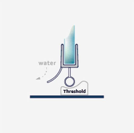 Dual 009 fitting diagram: where the seal sits on the glass