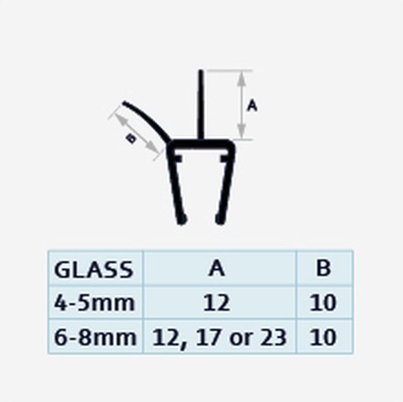 Dual 009A2-Black profile drawing with dimensions