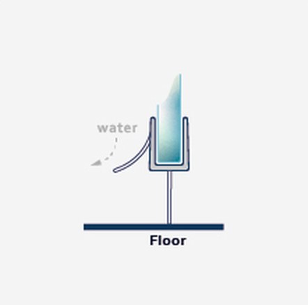 Dual 009A2G fitting diagram: where the seal sits on the glass