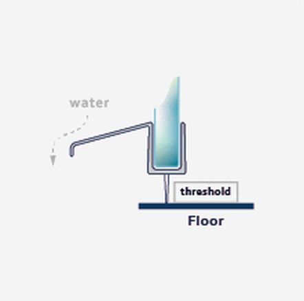 Dual 009D2 fitting diagram: where the seal sits on the glass