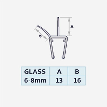 Dual S009A2 profile drawing with dimensions