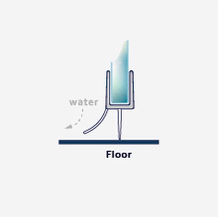 Dual S009A2 fitting diagram: where the seal sits on the glass