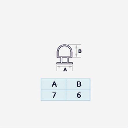 E032 profile drawing with dimensions