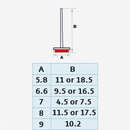 F084 profile drawing with dimensions