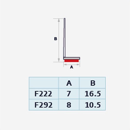 F222 / F292 profile drawing with dimensions