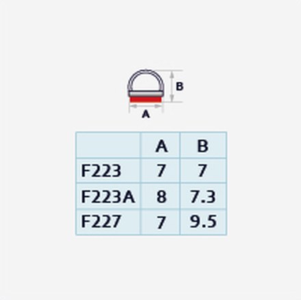 F223 / F223A / F227 profile drawing with dimensions