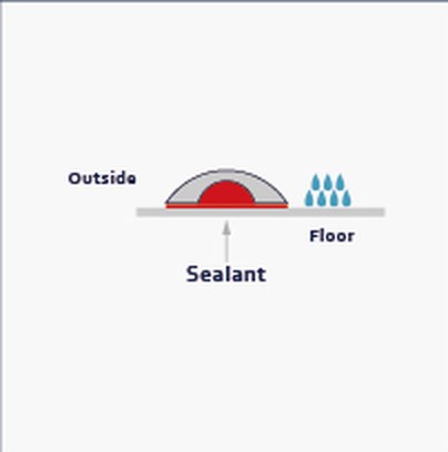 G108 fitting diagram: where the seal sits on the glass