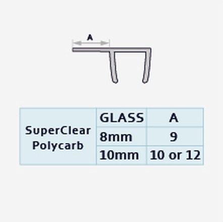 GS004A2 profile drawing with dimensions
