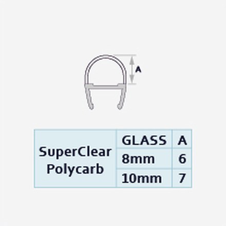 GS007 profile drawing with dimensions