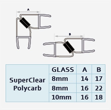 GS008A1 / GS008A1W profile drawing with dimensions