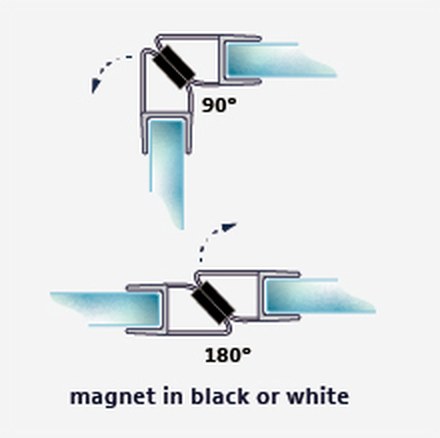 GS008A1 / GS008A1W fitting diagram: where the seal sits on the glass