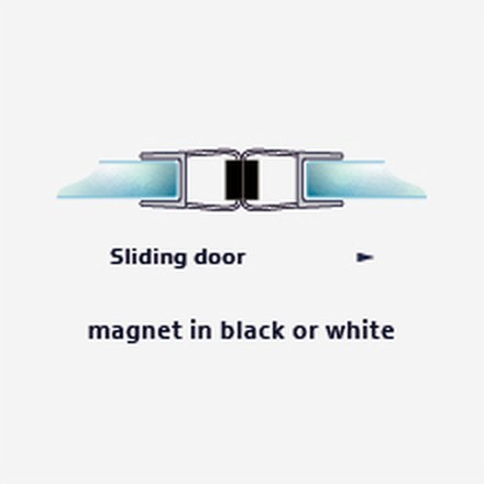 GS008B / GS008BW fitting diagram: where the seal sits on the glass