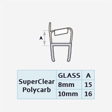 GS008B1 profile drawing with dimensions
