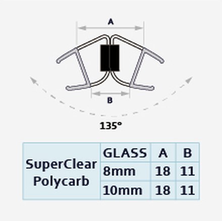 GS008C1 / GS008C1W profile drawing with dimensions