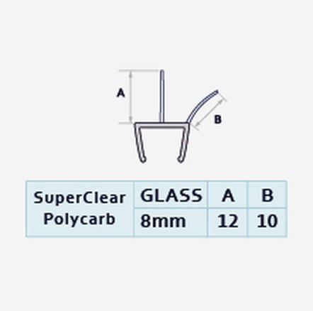 GS009A2 profile drawing with dimensions